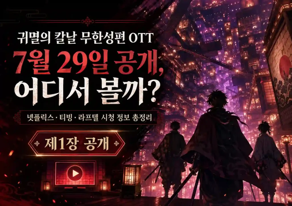 귀멸의 칼날 무한성편 OTT 7월 29일 공개와 넷플릭스·티빙·라프텔 시청 정보를 안내하는 이미지